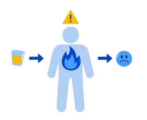 Respuesta inflamatoria